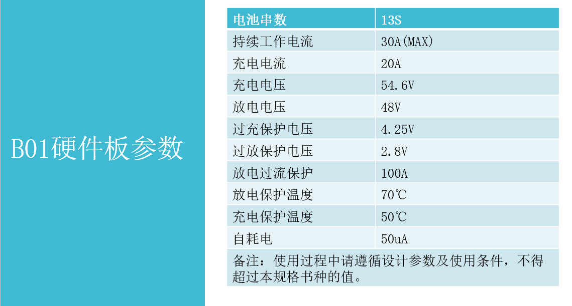 B01保護(hù)板參數(shù).png