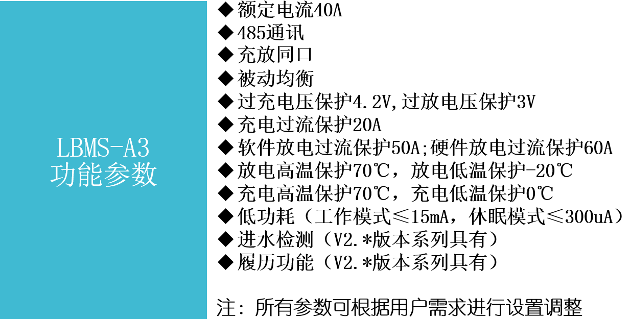 功能參數(shù)4.png