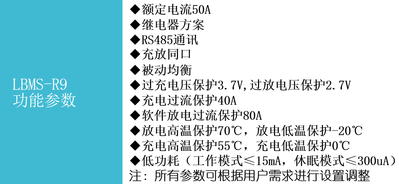 R9功能參數(shù).png