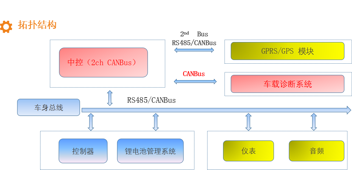 拓補(bǔ).jpg